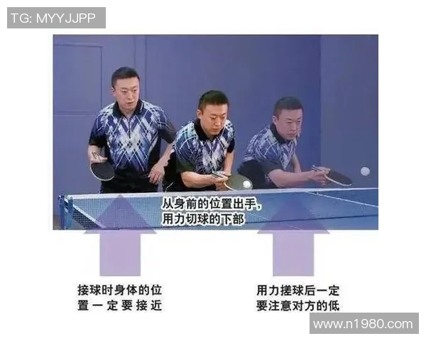 科学乒乓球训练：掌握节奏提升技术与反应能力的有效方法