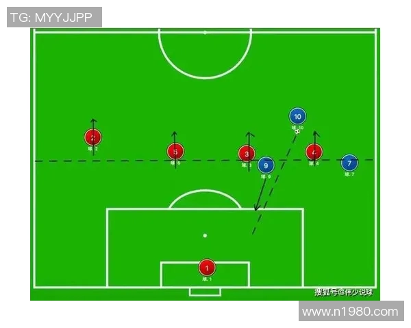 深圳足球队的节奏打法深度分析与战术解读