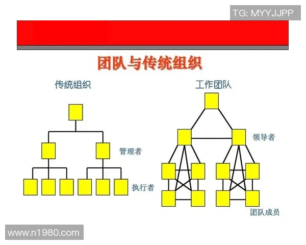 赛后复盘:北京篮球队与重庆篮球队的团队协作分析与战术探讨 赛后复盘:北京篮球队与重庆篮球队的团队协作分析与战术探讨