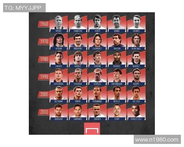 足球场上的另类魅力揭秘那些被称为最丑的知名足球明星们的真实故事 足球场上的另类魅力揭秘那些被称为最丑的知名足球明星们的真实故事