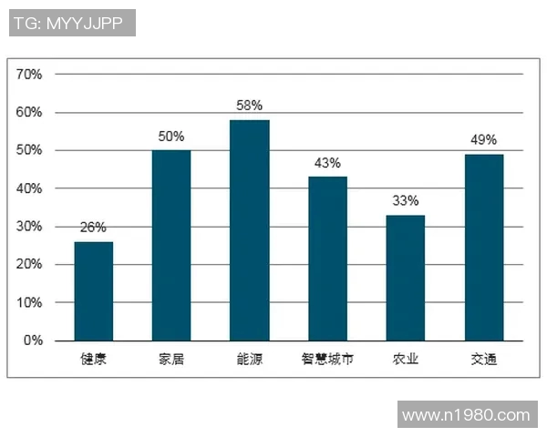 北京网球队灵活性分析与表现评估的综合研究报告