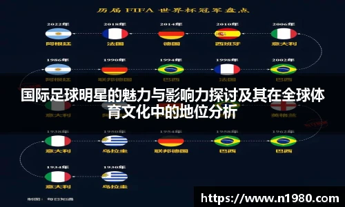 国际足球明星的魅力与影响力探讨及其在全球体育文化中的地位分析